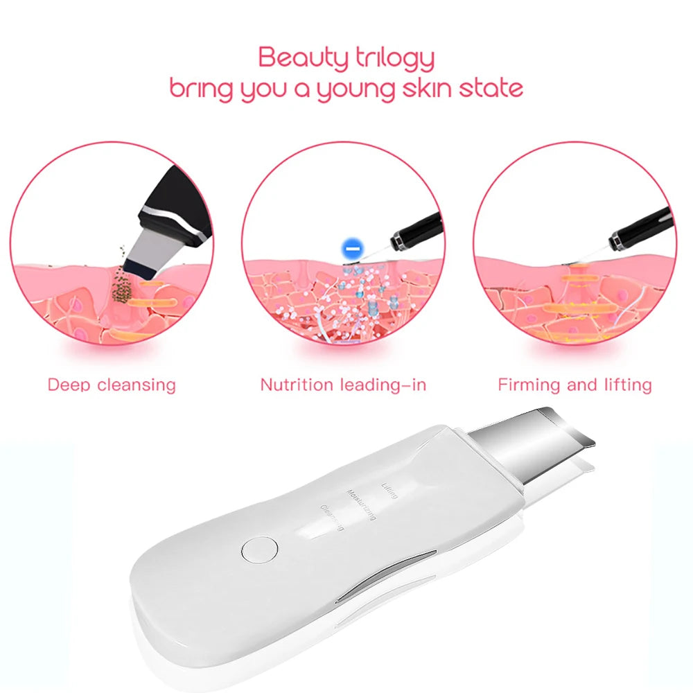 Ultrasonic Facial Scrubber | Deep Cleansing & Skin Rejuvenation